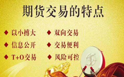 怎么做好期貨交易？行情分析系統(tǒng)的