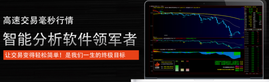 期貨交易方法，高手交易策略分享！