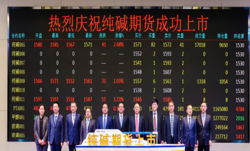 純堿期貨手續(xù)費是多少？