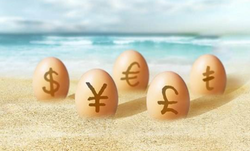 交易成本分析：做一手雞蛋期貨，需