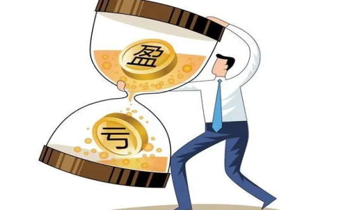 期貨虧損有度，怎樣做到何巧妙虧損？交