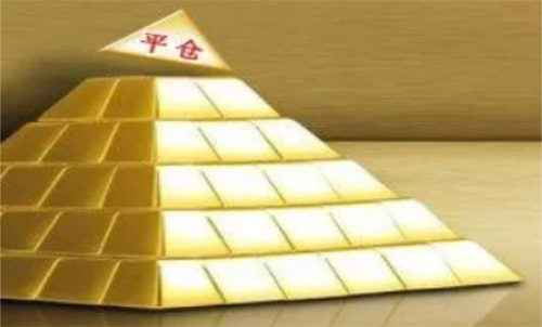 為什么期貨平倉(cāng)失??？期貨平倉(cāng)了不